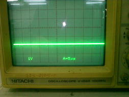 《從“電子產(chǎn)品世界論壇”看當(dāng)前示波器應(yīng)用與選型趨勢》